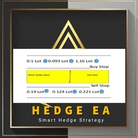 hedgezone-ea-logo-200x200-9004