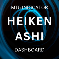 heiken-ashi-dashboard-pro-mt5-logo-200x200-7124