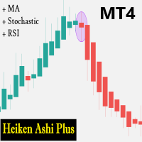 heiken-ashi-plus-mt4-logo-200x200-6527