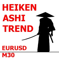 heiken-ashi-trend-logo-200x200-2350