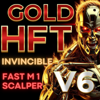 hft-fast-m1-gold-scalper-v6-ea-logo-200x200-2993