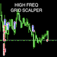 high-freq-grid-scalper-logo-200x200-9578