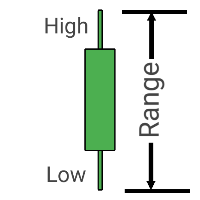 high-low-range-logo-200x200-6669