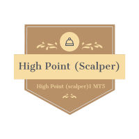 high-point-scalper-ea-logo-200x200-6559