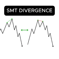 higher-timeframe-smt-divergence-logo-200x200-4187