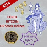 holygrail-all-in-one-mt4-logo-200x200-5566