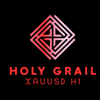holygrail-xauusd-h1-logo-200x200-9649