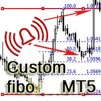horizontal-channel-alert-with-custom-fibo-mt5-logo-200x200-1440