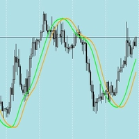 hull-moving-average-with-shift-crossover-logo-200x200-6211