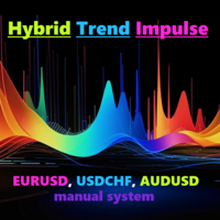 hybrid-trend-impulse-indicator-logo-200x200-7630