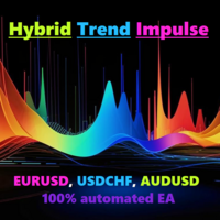 hybrid-trend-impulse-robot-logo-200x200-6444