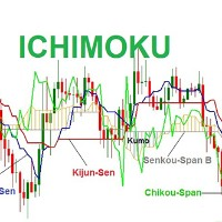 ichimoku-atr-grid-scalper-logo-200x200-1256