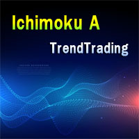 ichimokuatrend4-logo-200x200-7275