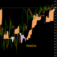 ichimokucross-logo-200x200-1750