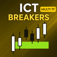 ict-breakers-multi-tf-mt4-logo-200x200-5998
