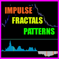 impulse-fractals-indicator-logo-200x200-8517