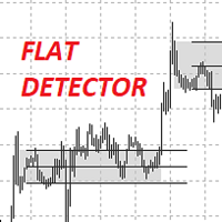 indflatdetector-logo-200x200-7332