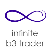 infinite-b3-trader-logo-200x200-6958