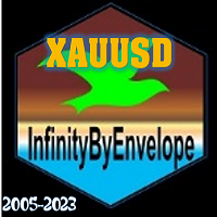 infinitybyenvelope-logo-200x200-3128