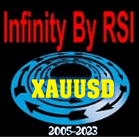 infinitybyrsi-logo-200x200-7634