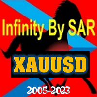 infinitybysar-logo-200x200-7435