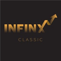 infinx-classic-mt4-logo-200x200-7920