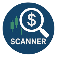 inside-bar-and-outside-bar-breakout-mt5-scanner-logo-200x200-4950