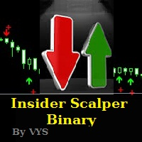 insider-scalper-binary-logo-200x200-1641