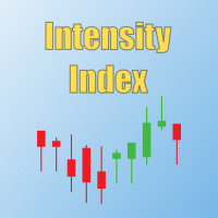 intensity-index-logo-200x200-8636