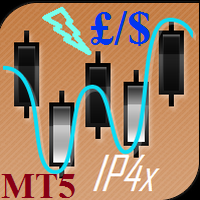ipgbpusd5-logo-200x200-9033