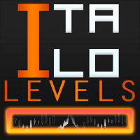 italo-levels-indicator-mt5-logo-200x200-4175