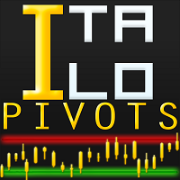 italo-pivots-indicator-mt5-logo-200x200-1003