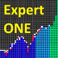 jagzfx-expert-one-logo-200x200-8091