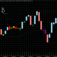 key-candlepatterns-logo-200x200-9817
