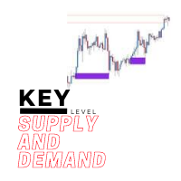 key-level-supply-and-demand-mt5-logo-200x200-5973