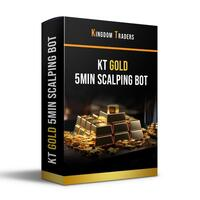 kt-5min-gold-scalper-logo-200x200-4126