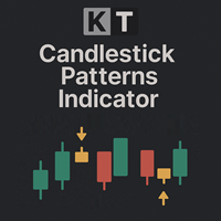 kt-candlestick-patterns-mt5-logo-200x200-5300