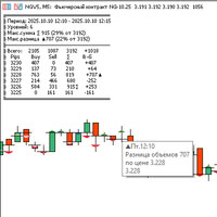 largest-volumes-and-deltas-logo-200x200-2768