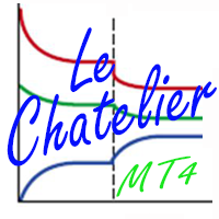 le-chatelier-mt4-logo-200x200-9414