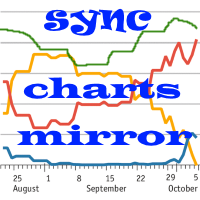 linesyncmirrorchart-logo-200x200-3214