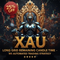 long-grid-remaining-candle-time-logo-200x200-6281