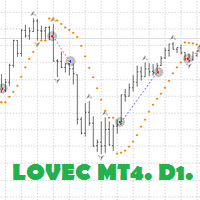 lovec-mt4-logo-200x200-6828