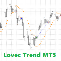 lovec-trend-mt5-logo-200x200-6176