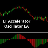 lt-accelerator-oscillator-ea-logo-200x200-3379