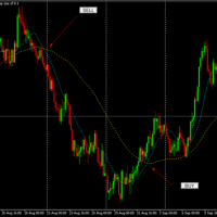 lt-moving-average-ea-logo-200x200-7272