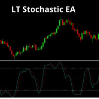 lt-stochastic-ea-logo-200x200-2450
