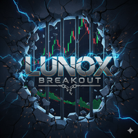 lunox-breakout-logo-200x200-8677