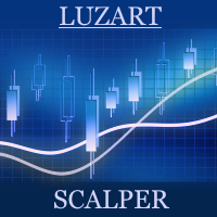 luzart-scalper-logo-200x200-4353
