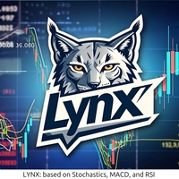 lynx-expert-advisor-using-stochastics-macd-and-rsi-logo-200x200-6599