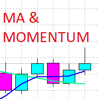 ma-and-momentum-ea-logo-200x200-5797